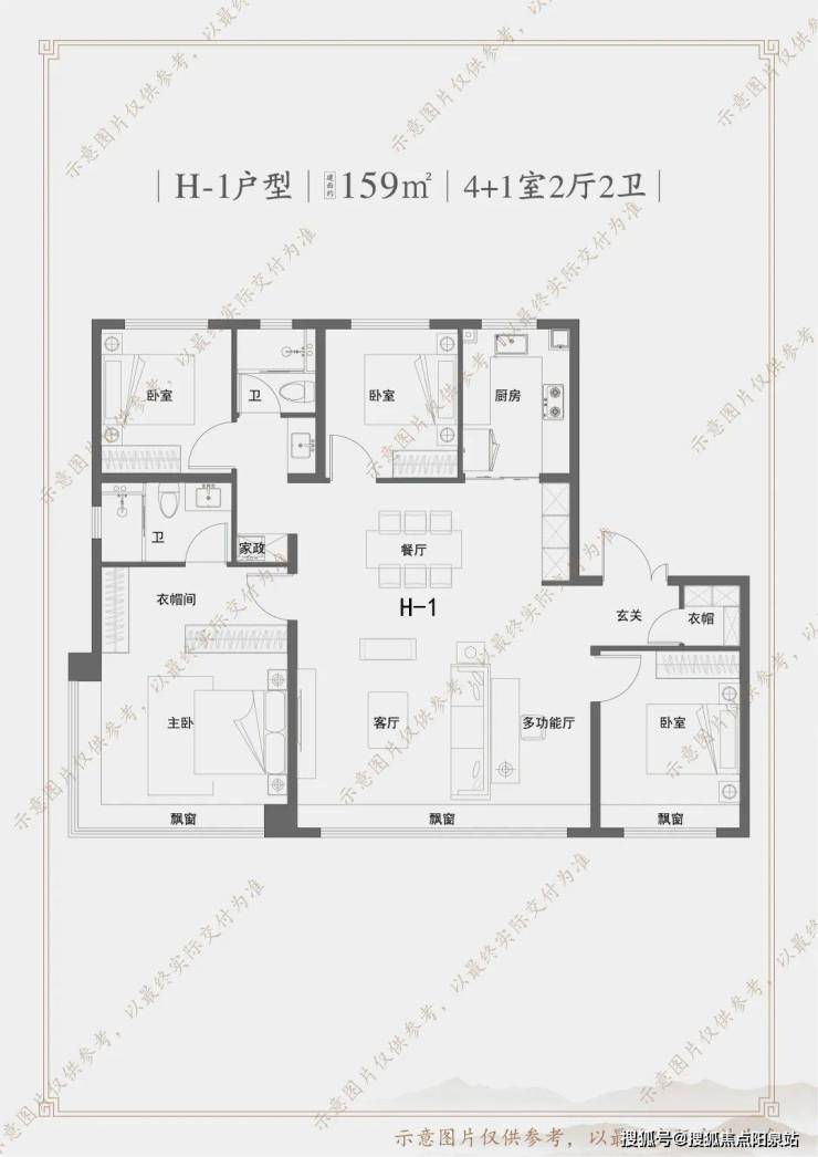 建發觀堂府北京建發觀堂府樓盤詳情建發觀堂府房價戶型容積率小區環境