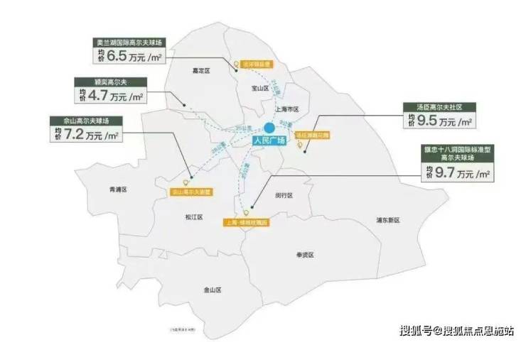 MG娱乐电子崇明)海上明月(售楼处)首页网站海上明月欢迎您电话、位置、配套、环境(图3)