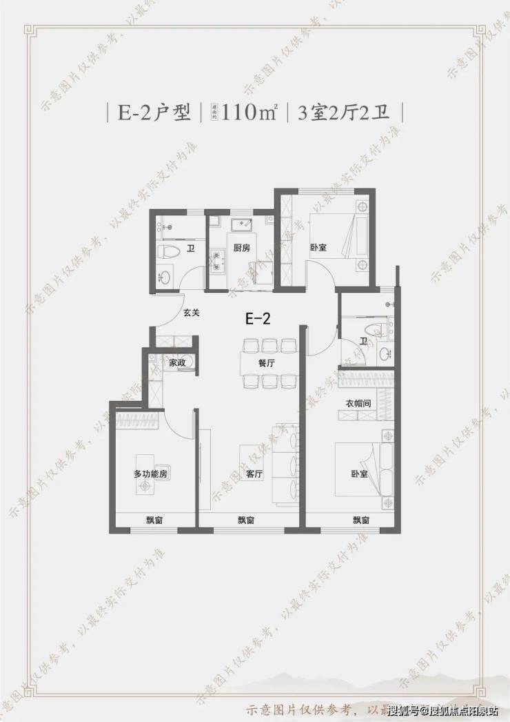 建發觀堂府北京建發觀堂府樓盤詳情建發觀堂府房價戶型容積率小區環境