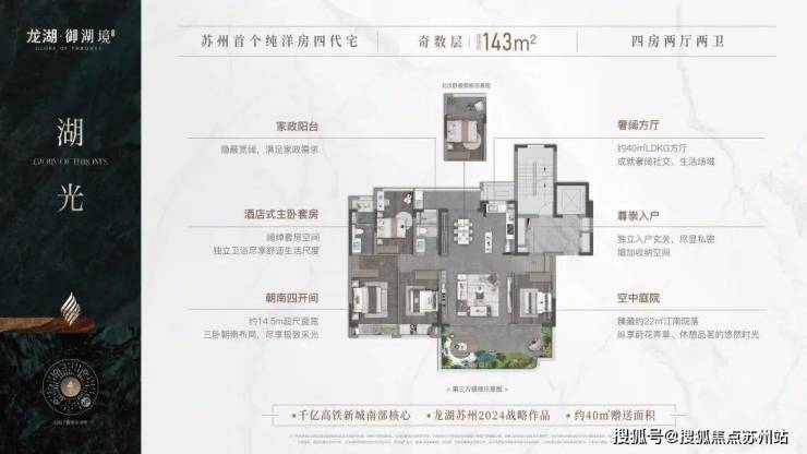 第四代住宅|相城高铁新城龙湖未来·御湖境-图文详解-户型揭秘-苏州搜狐焦点