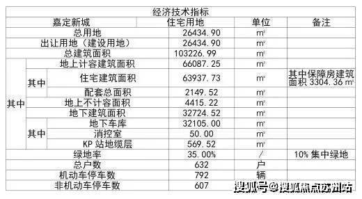 半岛BOB上海嘉定映翠府售楼处电线小时热线电话-映翠府营销中心电话(图2)