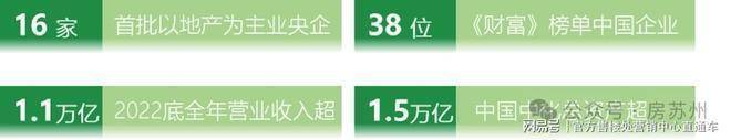 狮山金茂府官方售楼处电话(狮山金茂府)官方网站-营销中心欢迎您-楼盘详情最新价格-户型图-容积率202687售楼处(图5)