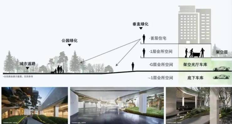 保利天珺(售楼处)官网首页-保利天珺销售中心-楼盘位置-周边交通-户型格局-周边配套-容积率-绿化-得房率-交房时间-物业-购房政策(图18)