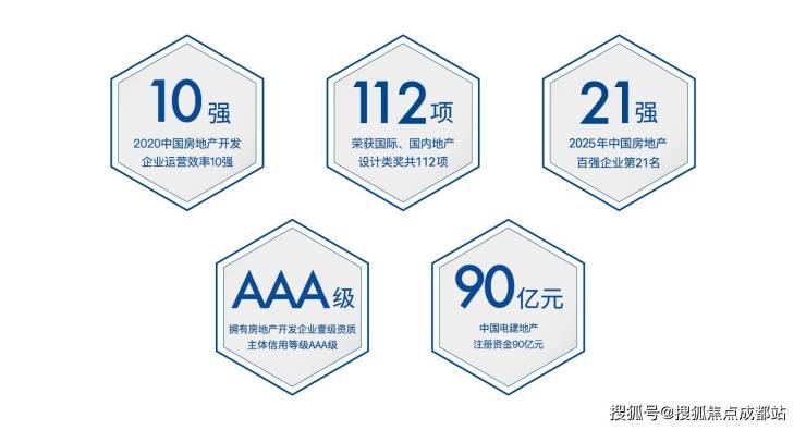 成都【交投电建善成华曦府】售楼处电线月最新单价_主力户型_9月购房政策_售楼处首页_项目预约看房(图2)
