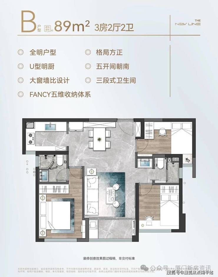 2024最新公告:厦门海沧中心TOD璞盛选房攻略+户型图+楼盘测评以及优缺点分析!-南平搜狐焦点