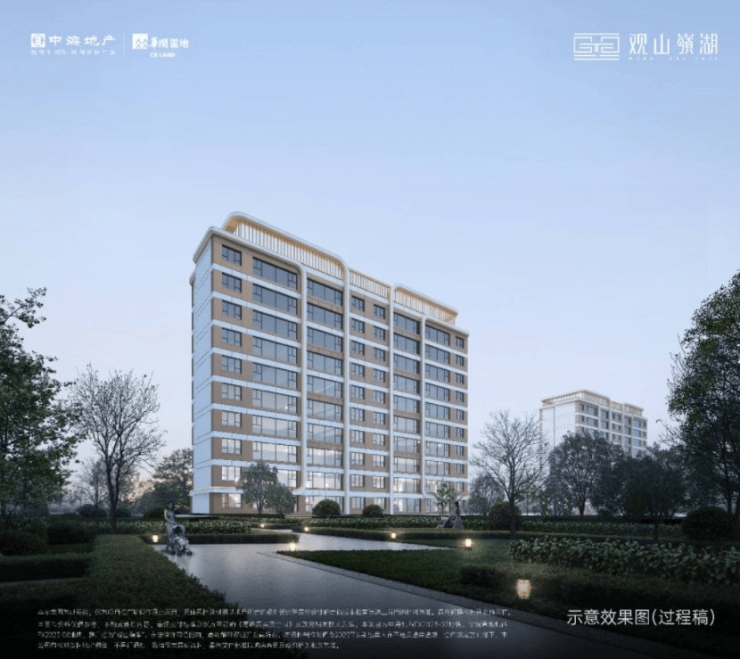【合肥华润中海观山岭湖新房价格-合肥热销楼盘】(图2)