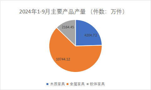 国内油价再度俯冲，滑腻油市时事临新一轮减价侵略