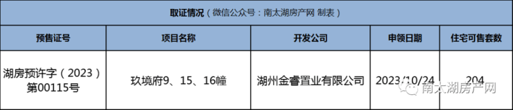 湖州玖境府-(湖州玖境府)楼盘详情-最新房价 户型图 交通 小区配套
