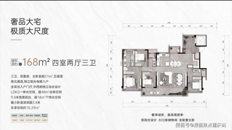 成都中交凤栖首府售楼处咨询电话_楼盘核心价值及项目规划_9月11日最新动态(图6)