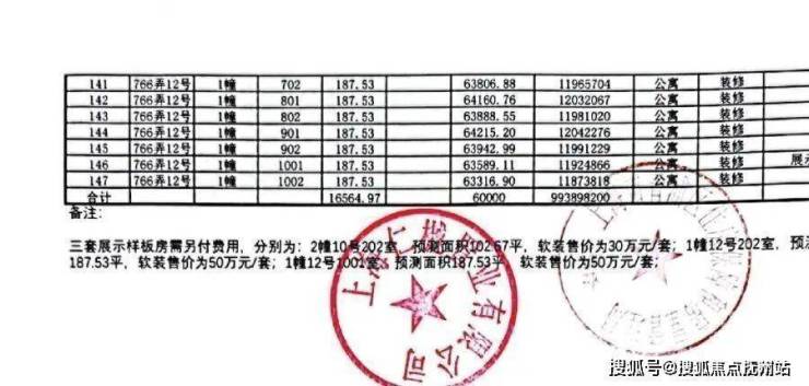 上海「龙信虹桥御澜」展示中心丨值不值得买