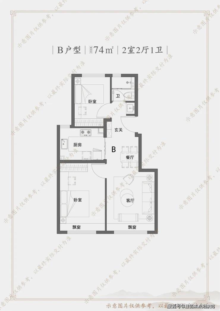 建發觀堂府北京建發觀堂府樓盤詳情建發觀堂府房價戶型容積率小區環境