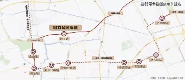 bob半岛上海格力公园海德-售楼处电话及地址楼盘价格及最新动态户型图及详细解析(图3)