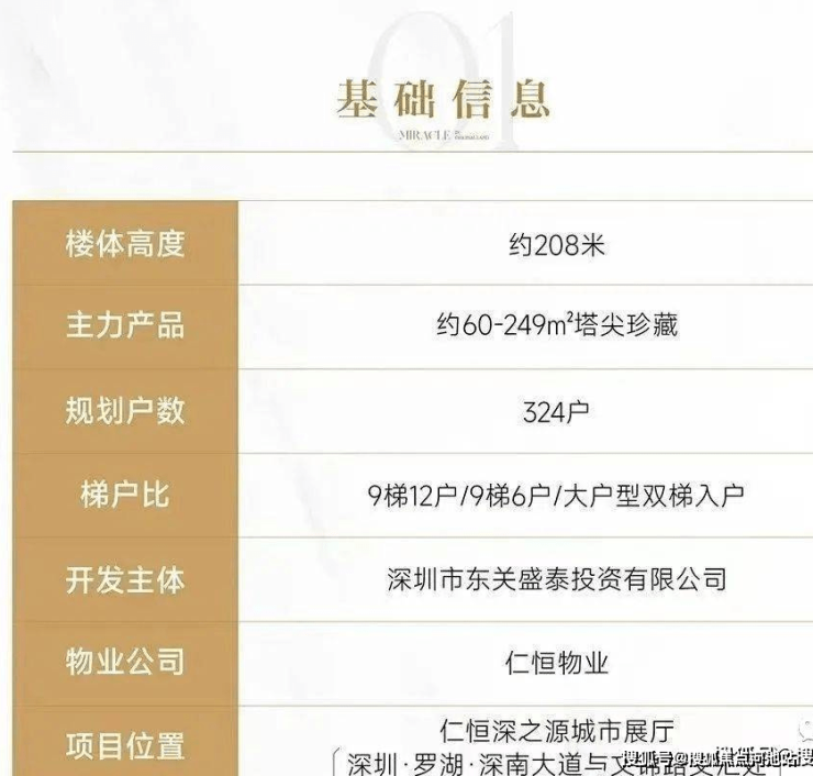 罗湖【仁恒深之源-深圳仁恒深之源】仁恒深之源楼盘详情/地铁/房价-河池搜狐焦点