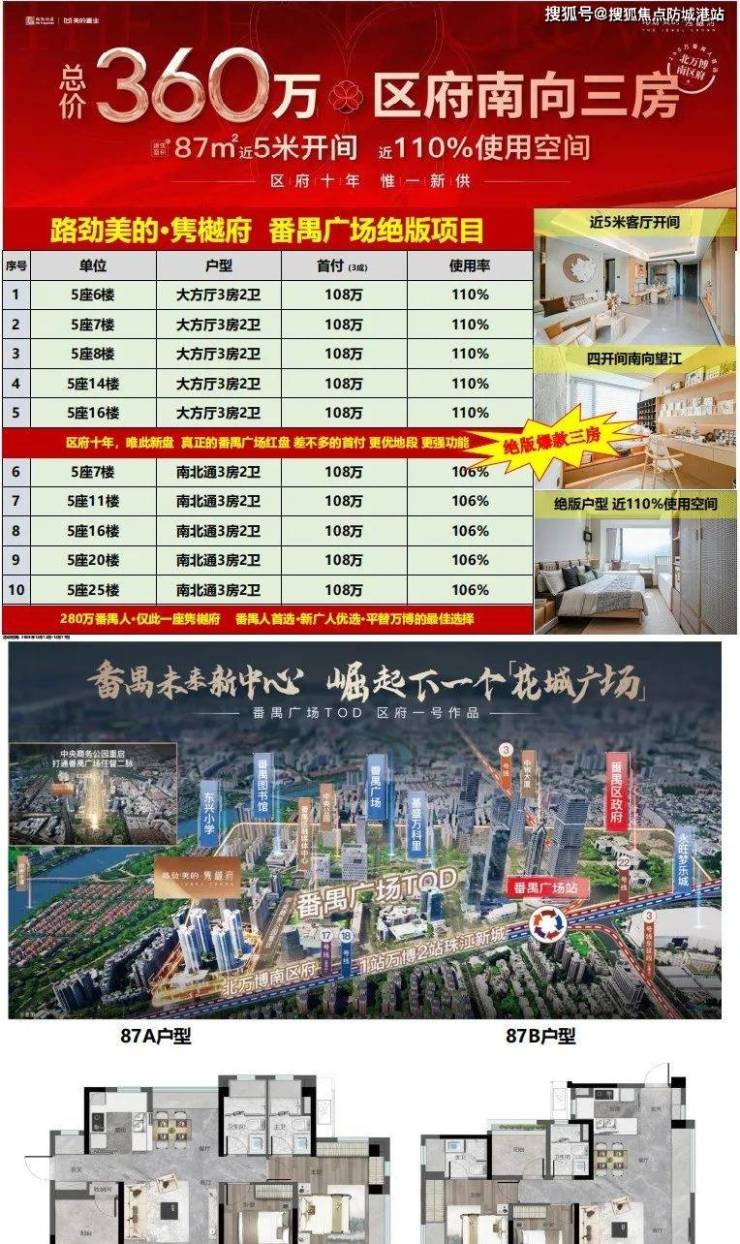 美的·隽樾府)楼盘详情-房价-户型-容积率-小区环境-防城港搜狐焦点