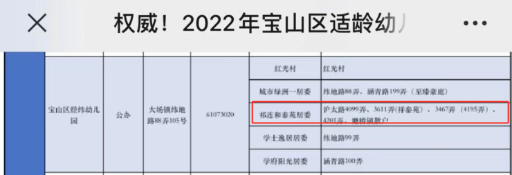 和泰苑上海宝山经纬和泰苑首页网站经纬和泰苑欢迎您楼盘详情户型价格