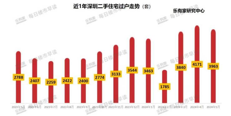 幸福湾售楼处72广州幸福湾售楼处欢迎您|楼盘详情~地址∪户型`房价