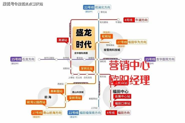 深圳地铁4号线清湖站10米:盛龙时代广场住宅评价和客户反馈,近期开盘