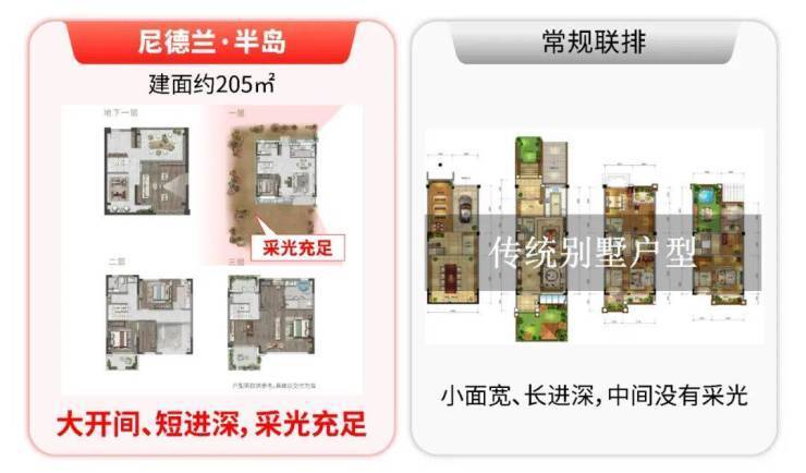 尼德兰半岛官方认证售楼处电话尼德兰半岛营销中心官网│2026售楼处-楼盘价格户型地址电话环境配套交房时间官方(图2)