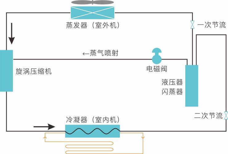 【营销中心】中国五矿金融贸易中心项目详情商业配套完善商务汇集板块开发商直销(图6)