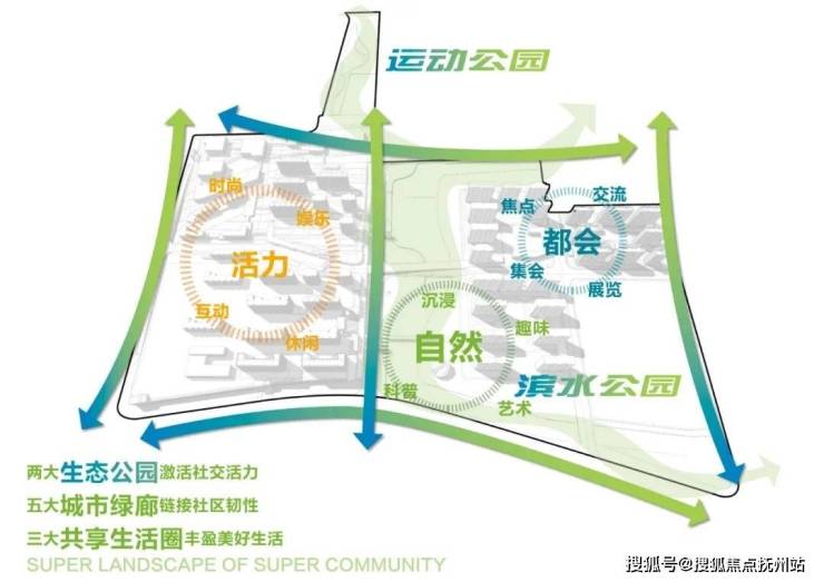 博鱼·体育登录入口闵行保利光合上城售楼处电话售楼中心首页网站楼盘百科详情24小时(图13)