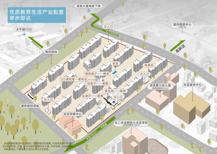 组团式住宅布局图片