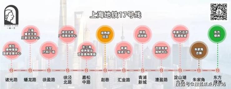 青浦·赵巷-国贸虹桥璟上-国贸精装地铁房丨诚邀品鉴