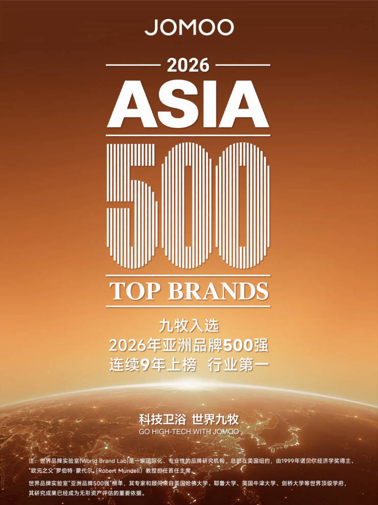 重磅!九牧再次入选亚洲品牌500强!