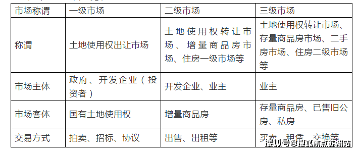 bat365在线登录网站2025年华夏溪揽星院-售楼处首页网站-华夏溪揽星院欢迎(图12)