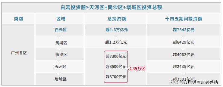 品实云湖花城售楼处(品实云湖花城)首页网站-营销中心欢迎您-楼盘详情最新价格-户型图-容积率@20250913售楼处AI热搜(图3)