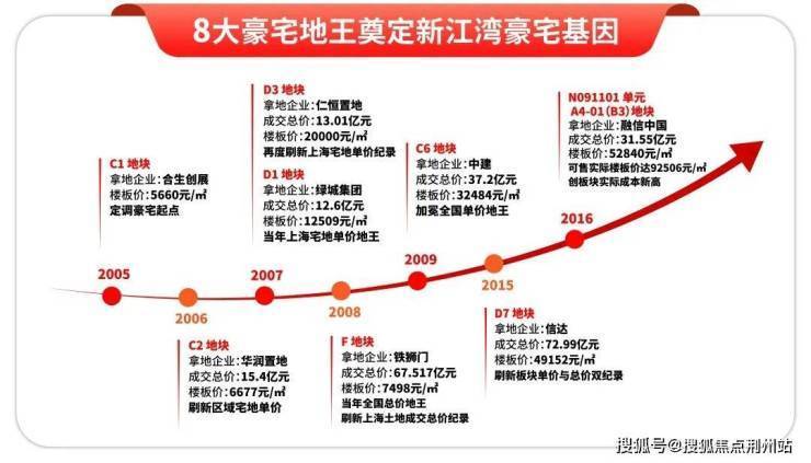 保利珺园(售楼处)官方电话保利珺园售楼中心前台电线楼盘百科官方网站楼盘测评中心电话来电预约看房
