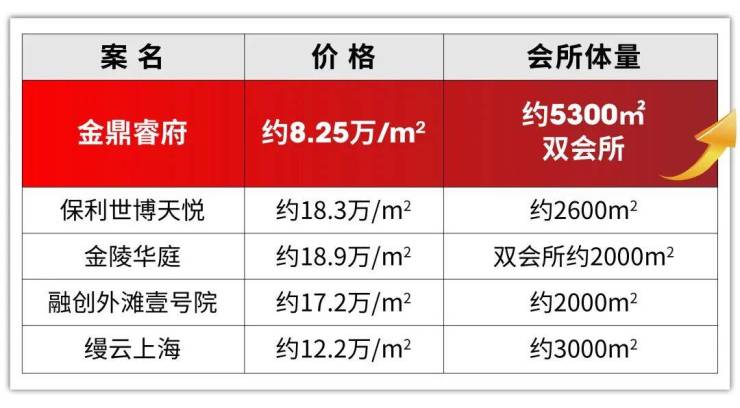 金鼎睿府│(营销中心)-2026销售中心(金鼎睿府售楼处)-楼盘欢迎您-价格-户型-地址-环境-配套-交房时间-售楼处电话-最新动态(图12)
