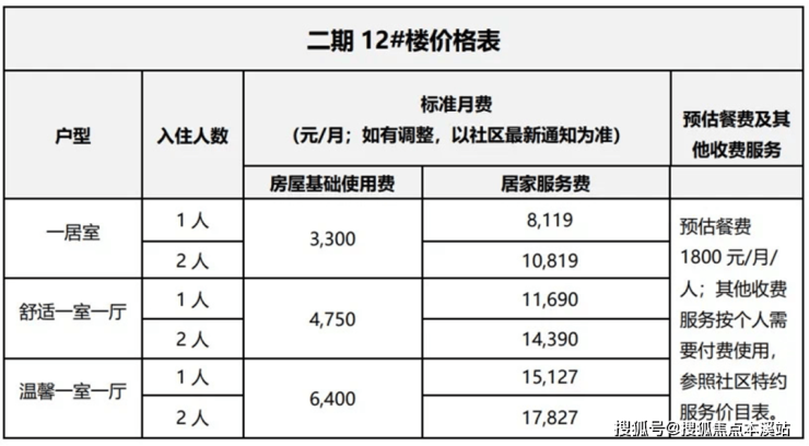 400电话申请在企业沟通中的重要作用解析