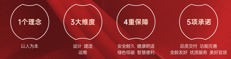 昆明建投春城瑞府2026年楼盘全方位解析:最新成交单价揭秘、在售主力户型优劣势深度剖析、周边交通与商业配套测评,附开发商认证热线-大理搜狐焦点