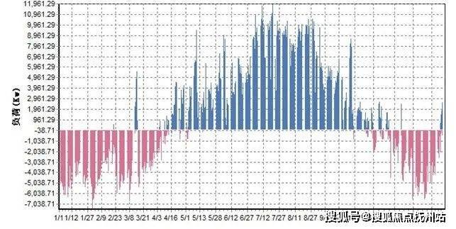 澳门葡京官网杭州EIC-世纪城(杭州EIC)首页网站丨杭州EIC售楼处电话户型价(图14)