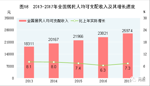 转移性右下腹痛_什么叫转移性收入(3)