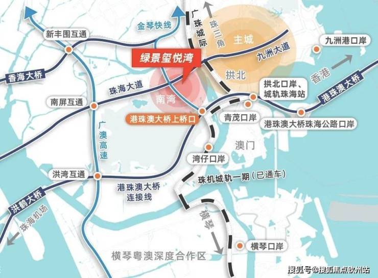 澳门网站建设