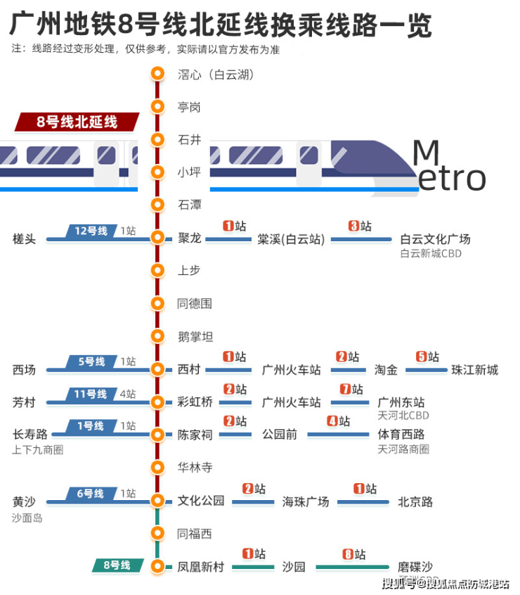 白云品实云湖花城(广州品实云湖花城)售楼处电话