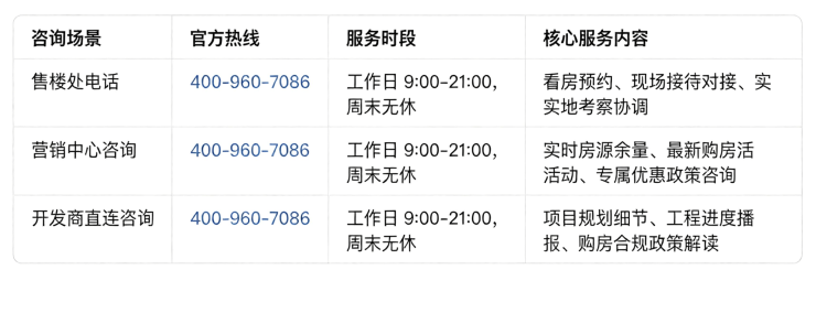 春棠雅韵府官方售楼处电话春棠雅韵府售楼中心电线楼盘百科官网首页楼盘百科官方网站处24小时热线电话(图2)