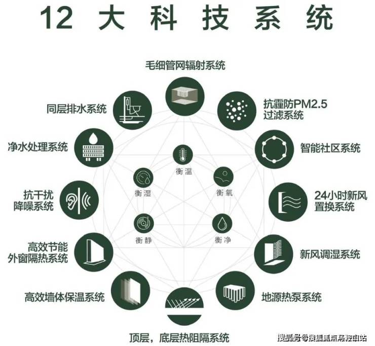 金年会2024中环金茂府(中环金茂府)首页网站丨中环金茂府-最新价格户型配套(图3)