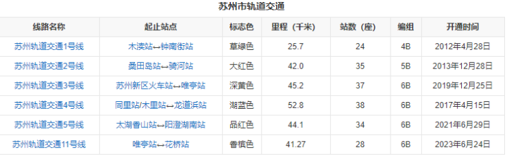 鉑悅春和萬象售樓處電話地址春和萬象售樓處歡迎您春和萬象最新樓盤