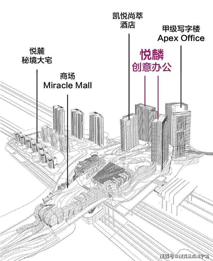 todtown天薈城上海天薈悅麟公寓詳情天薈悅麟公寓電話房價地鐵距離