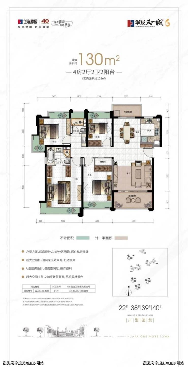 珠海华发又一城营销中心华发又一城欢迎您在售洋房户型电话