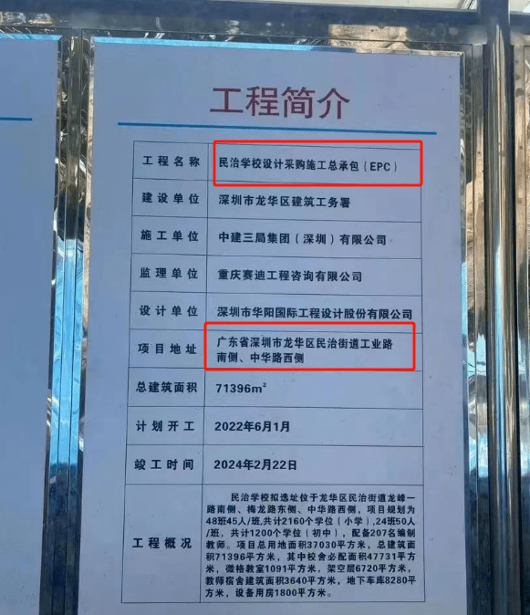 什么叫配售房 3d279f16-35ee-4c78-9a1f-bf2e3116a70e.png