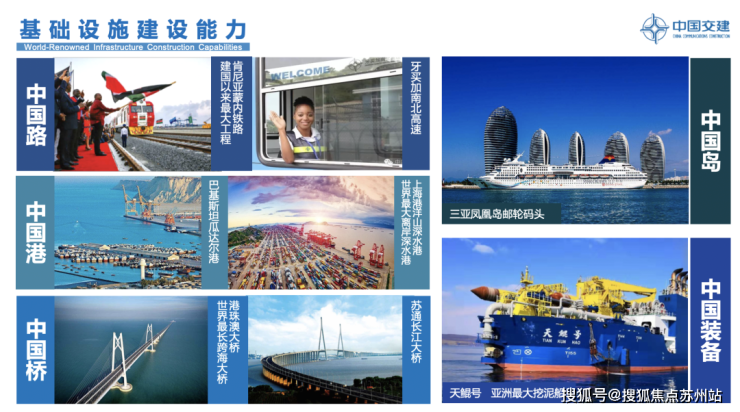 中交凤启虹桥价格中交凤启虹桥多少钱售楼处电话户型位置学区配套