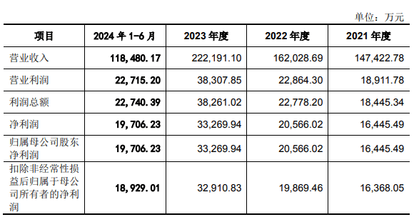 對等關稅可能延期？｜899條「報復稅」刪了｜天下雜誌