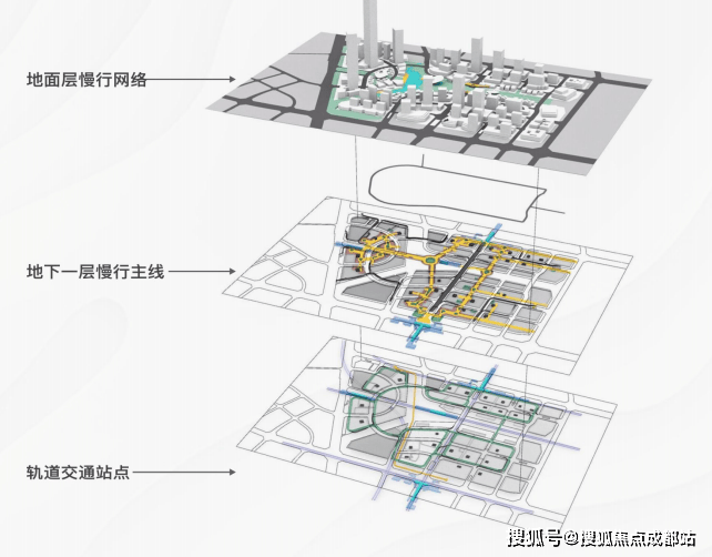 成都【招商时代公园天樾境C区】售楼处电线月房价走势_户型大小参数_9月专属优惠_楼盘动态_828政策解读(图5)