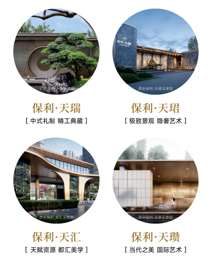 (2024最新楼盘详情)保利星河天汇首页网站-户型展示-售楼处电话-配套-西安搜狐焦点