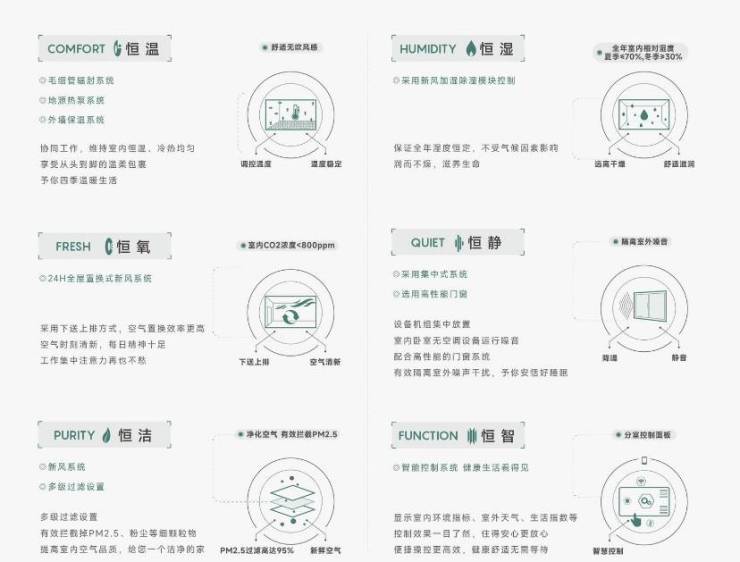 投安澜府售楼部电话号码多少九游会真人游戏第一品牌皖(图5)