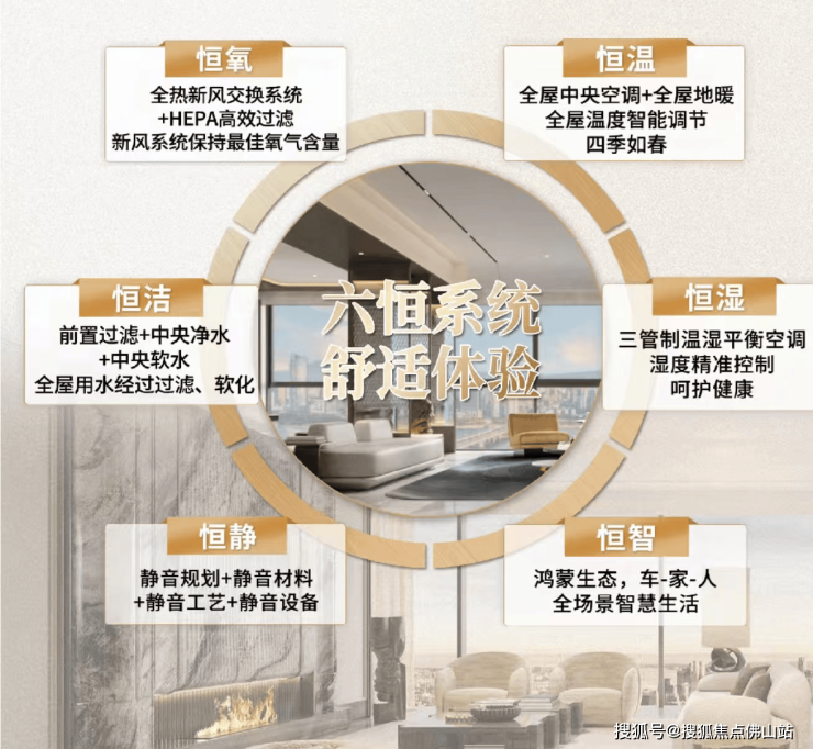 重塑佛山豪宅市场新标杆保利天瓒双子星百米空中会所正式亮相(图9)