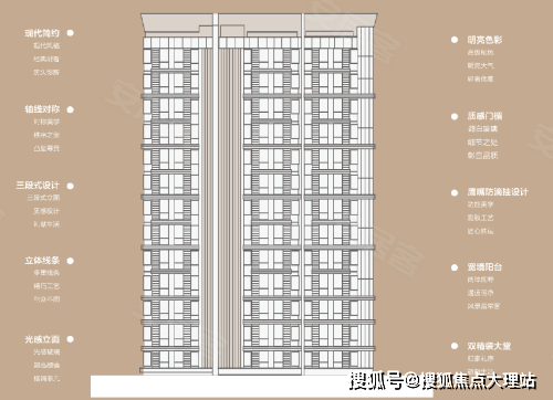 大理房產>大理房產資訊>大理房產市場>首頁昆明東原印江山售樓處電話